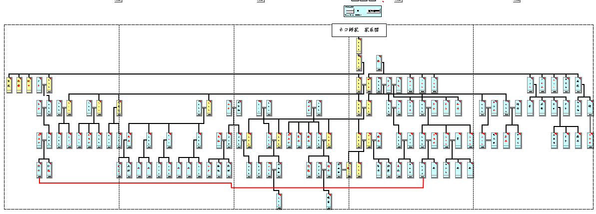系図 エクセル 家 家系図をマイクロソフトのエクセル・ワード・パワーポイントの図形で作る方法と無料テンプレート（雛形）の紹介 ｜